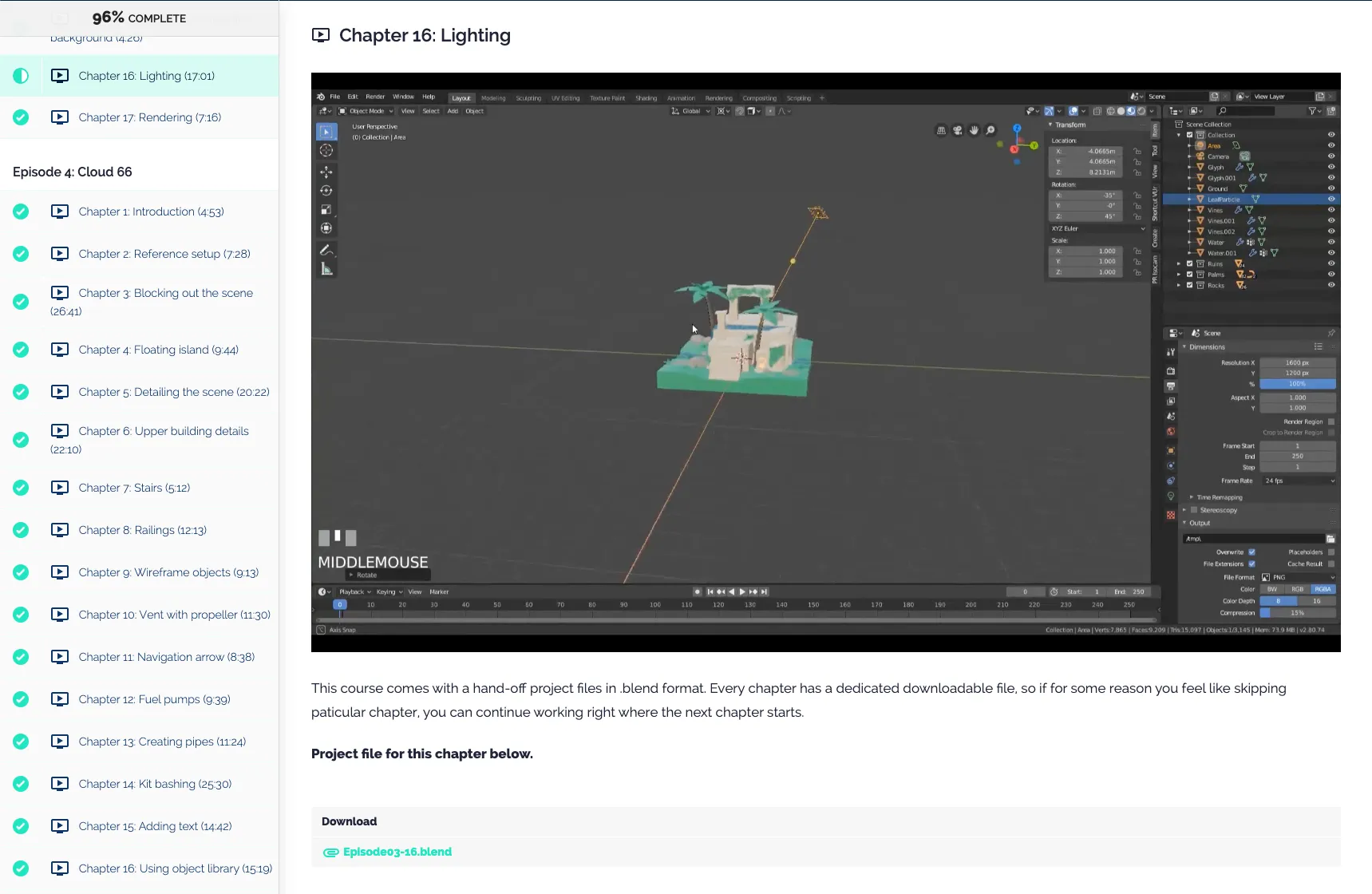 Screenshot from the course overview